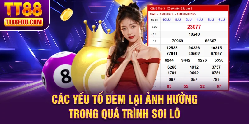 C&aacute;c yếu tố đem lại ảnh hưởng trong qu&aacute; tr&igrave;nh soi l&ocirc;