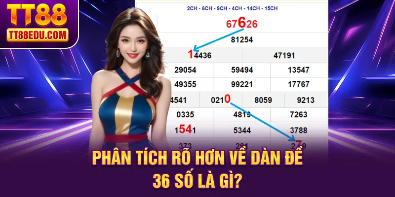 Ph&acirc;n t&iacute;ch r&otilde; hơn về d&agrave;n đề 36 số l&agrave; g&igrave;?
